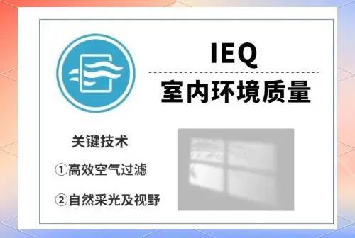 【解析】LEED認證：綠色建筑標準及影響全方位解讀