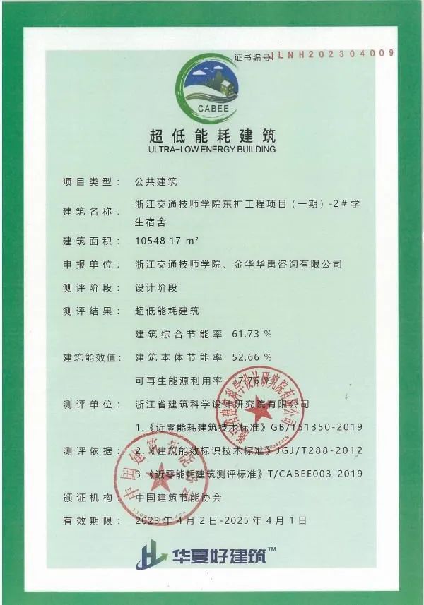 浙江金華的5個文教類超低能耗建筑，個個是區市第一！
