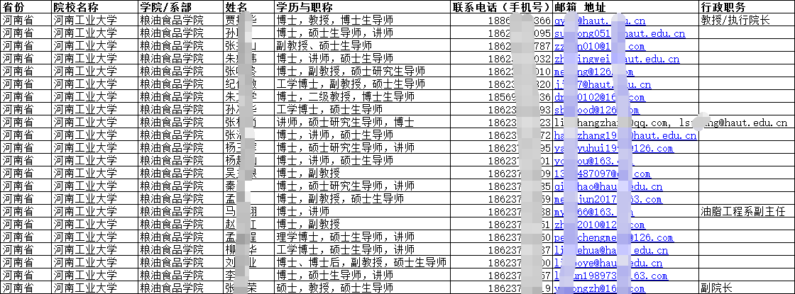2025全國各省高等教育學校大學本科與高職院校教師名錄通訊錄（含聯系電話手機號）