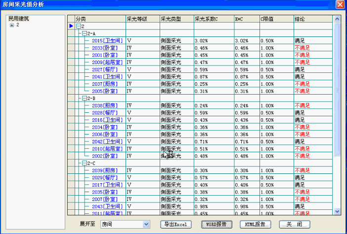 （原創）采光計算分析軟件的學習
