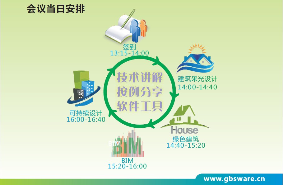 綠色建筑中國行-上海站-11月19日盛大開啟！