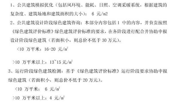 綠色建筑咨詢收費標(biāo)準(zhǔn)（三星）