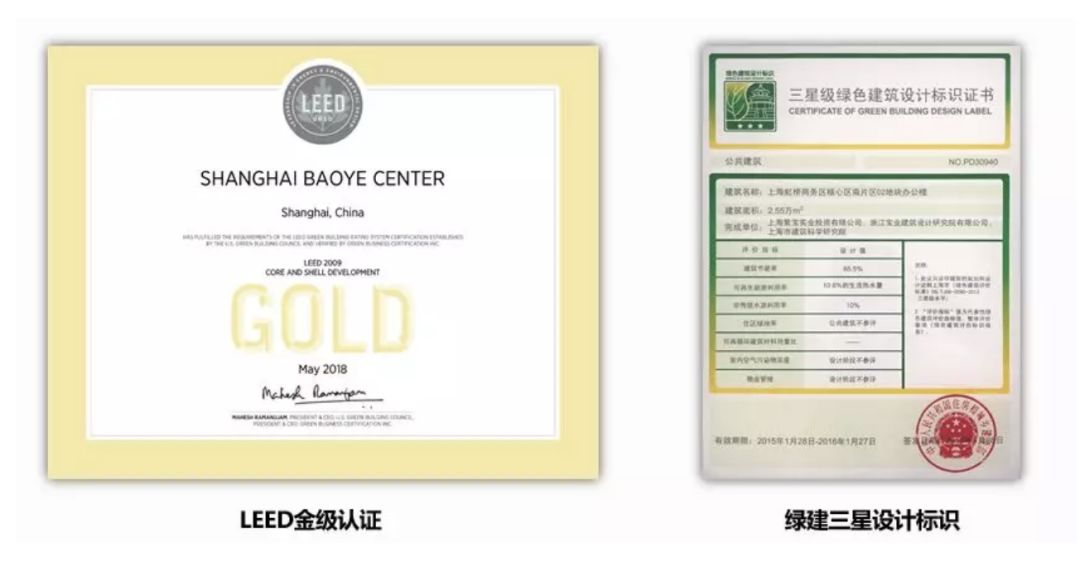 上海寶業(yè)中心榮獲LEED_O+M_v4.1_鉑金級認證