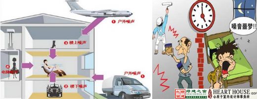 【綠建講堂】生態(tài)節(jié)能、健康舒適——室內(nèi)設(shè)計(jì)的新起點(diǎn)（11月25日綠建之窗微信群第9期講座）