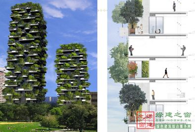 【綠建講堂】借鑒國內(nèi)外先進經(jīng)驗向霧霾宣戰(zhàn)——城市立體綠化治理PM2.5（12月25日綠建之窗微信群第十八期講座）