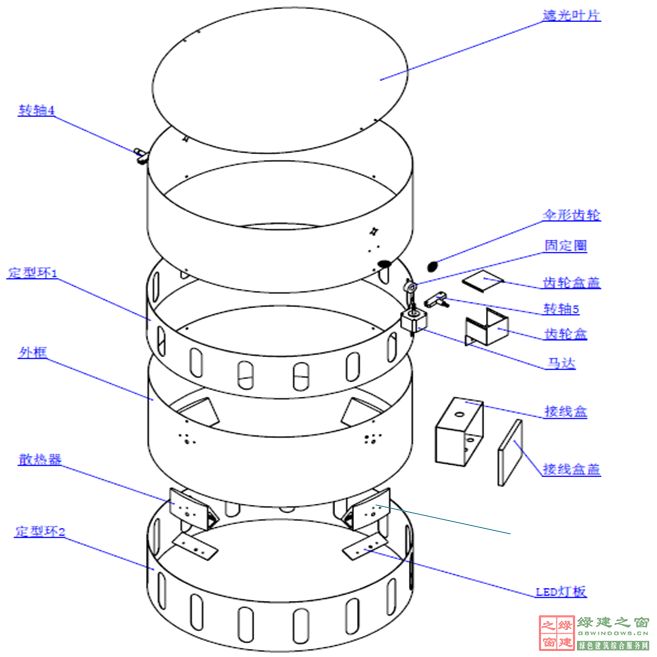【綠建講堂】陽光空氣水——3M陽光（綠建之窗微信群2015年第5期講座，總第24期）