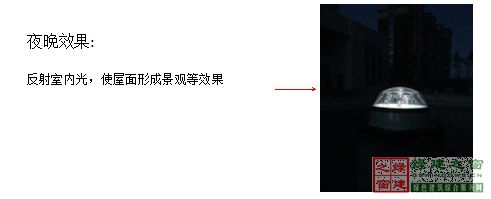 【綠建講堂】陽光空氣水——3M陽光（綠建之窗微信群2015年第5期講座，總第24期）