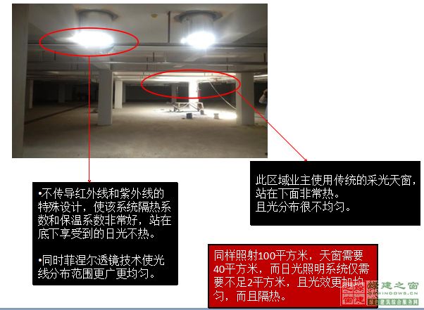 【綠建講堂】陽光空氣水——3M陽光（綠建之窗微信群2015年第5期講座，總第24期）