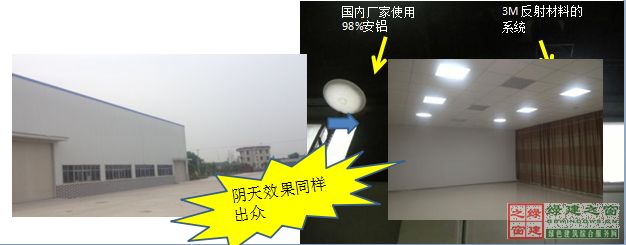 【綠建講堂】陽光空氣水——3M陽光（綠建之窗微信群2015年第5期講座，總第24期）