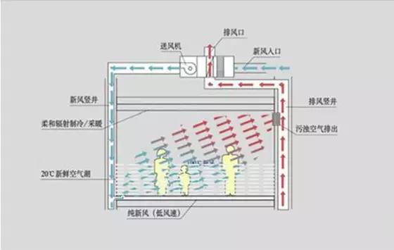 8、房屋呼吸系統.jpg