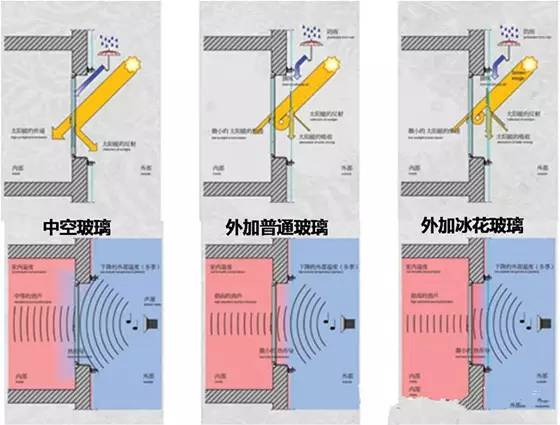 7 遮陽系統_.jpg