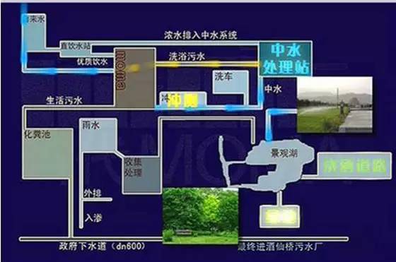 18.中水利用系統.jpg