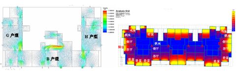 綠色建筑技術(shù)應用策略總結(jié)（分享）