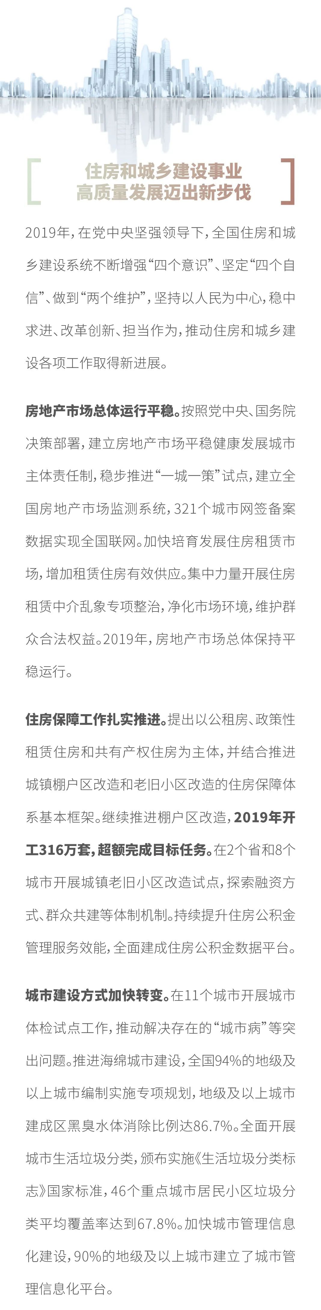 住房和城鄉建設部黨組書記、部長王蒙徽：_推動住房和城鄉建設事業高質量發展