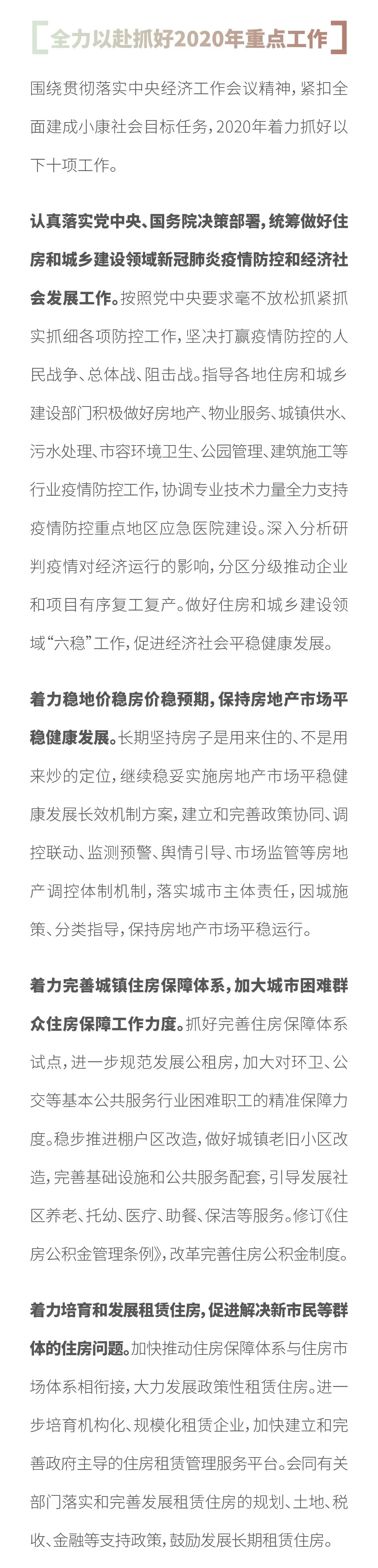 住房和城鄉建設部黨組書記、部長王蒙徽：_推動住房和城鄉建設事業高質量發展
