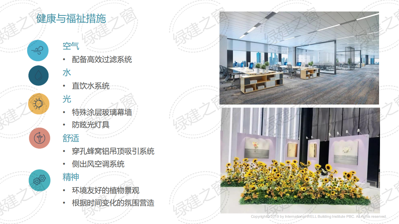 WELL健康建筑標(biāo)準(zhǔn)講座-王麗（2020）