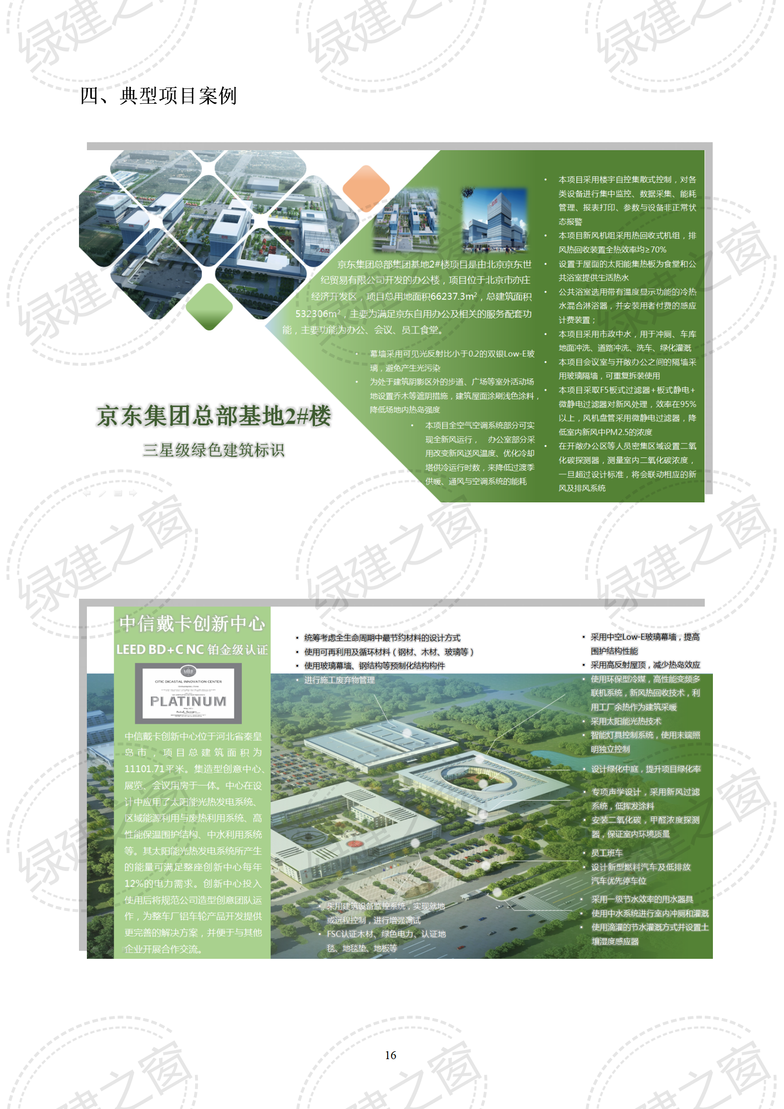 綠色建筑咨詢 | LEED&WELL咨詢