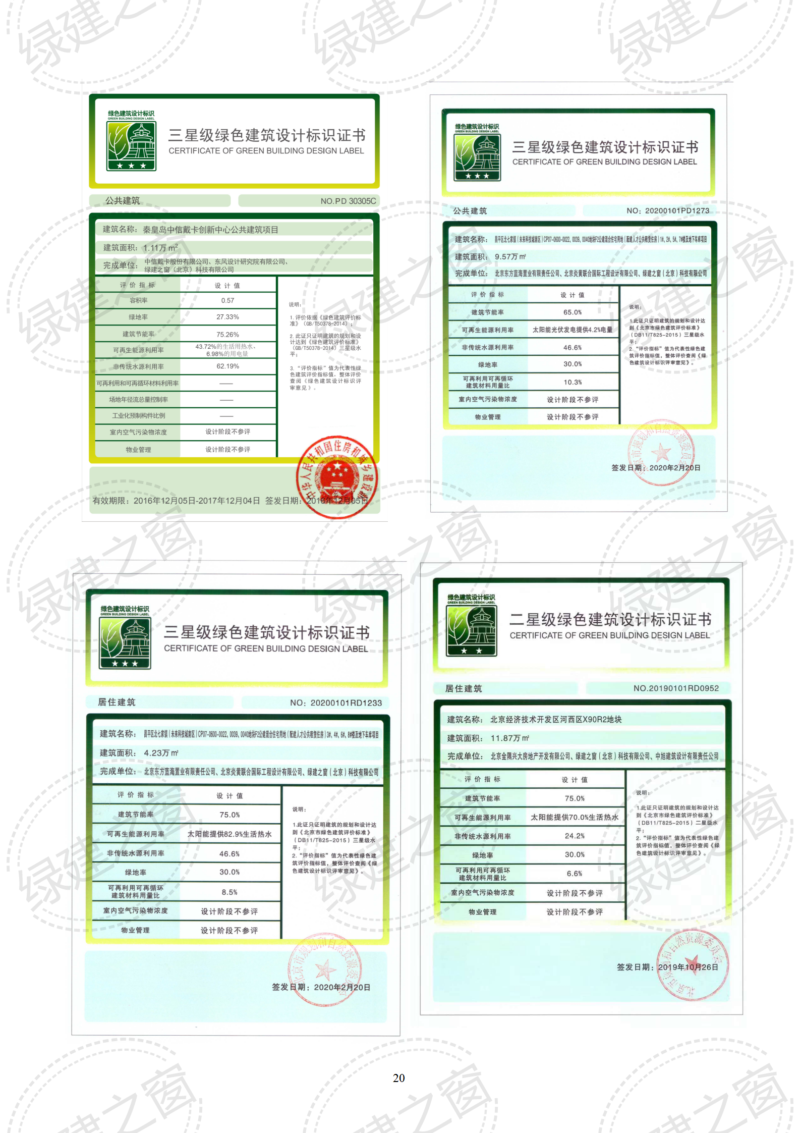 綠色建筑咨詢 | LEED&WELL咨詢