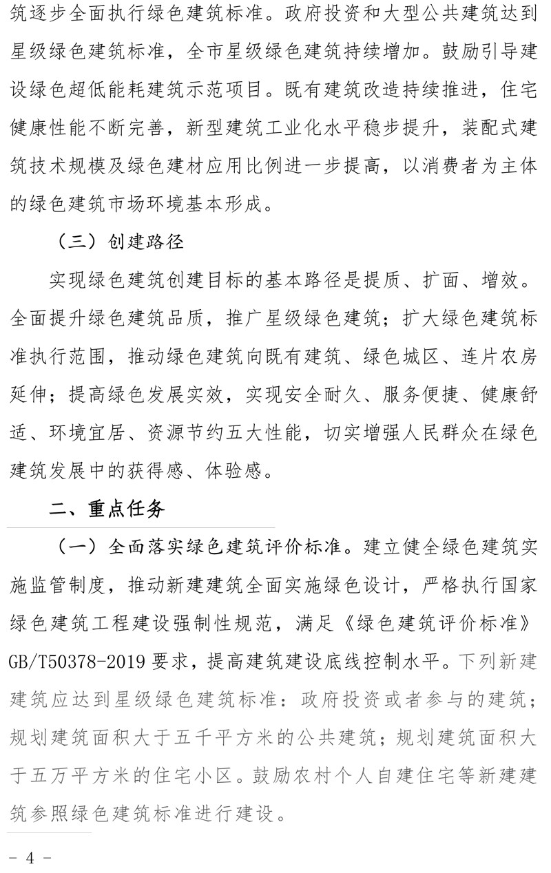 駐建【2020】272號▎關(guān)于印發(fā)駐馬店市綠色建筑創(chuàng)建行動實(shí)施方案的通知