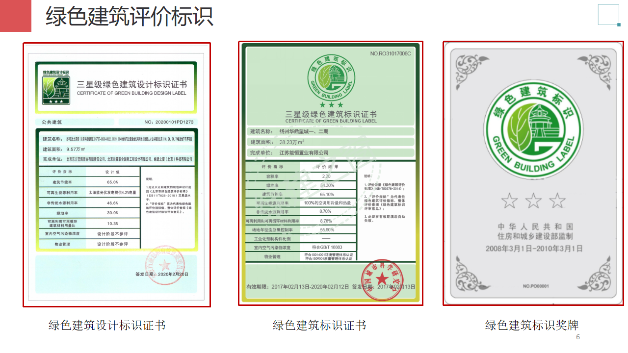 【分享】廣東省綠色建筑設(shè)計(jì)咨詢綜合解決方案-202012PPT（P56）