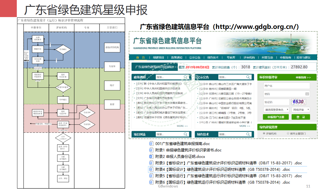 【分享】廣東省綠色建筑設(shè)計(jì)咨詢綜合解決方案-202012PPT（P56）