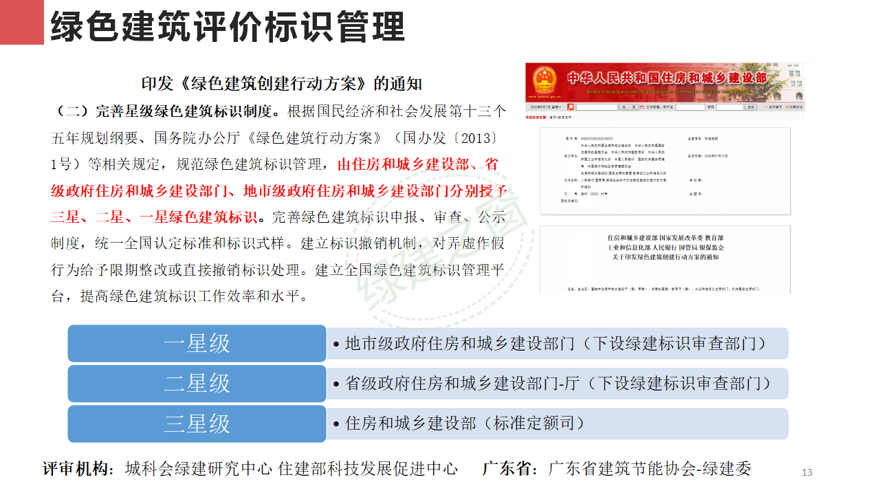 【分享】廣東省綠色建筑設(shè)計(jì)咨詢綜合解決方案-202012PPT（P56）