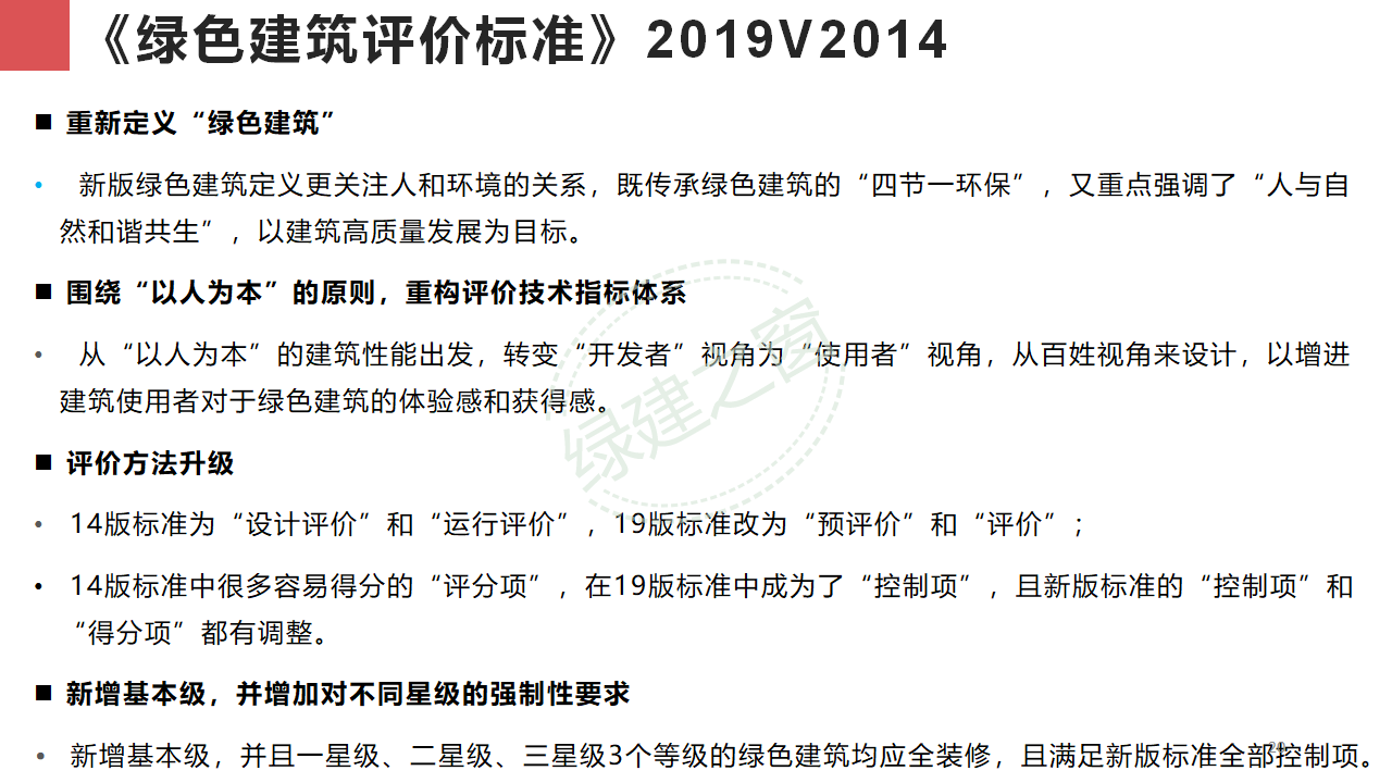 【分享】廣東省綠色建筑設(shè)計(jì)咨詢綜合解決方案-202012PPT（P56）
