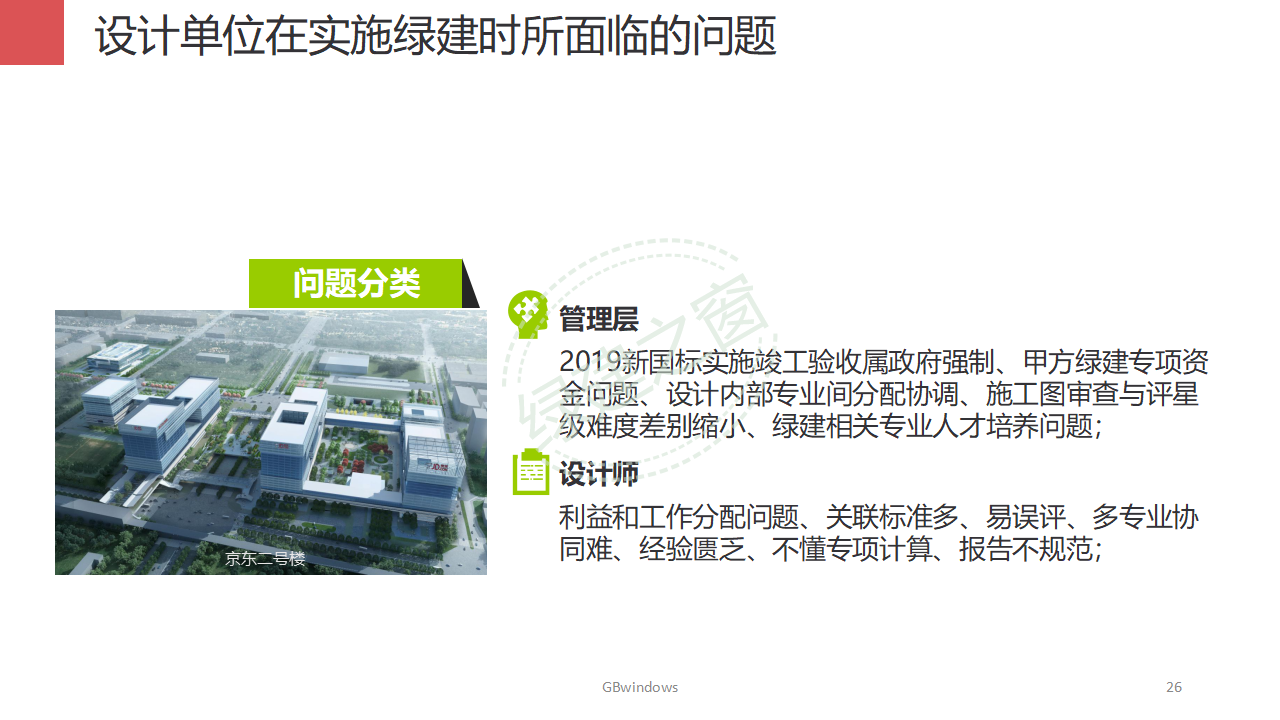 【分享】廣東省綠色建筑設(shè)計(jì)咨詢綜合解決方案-202012PPT（P56）