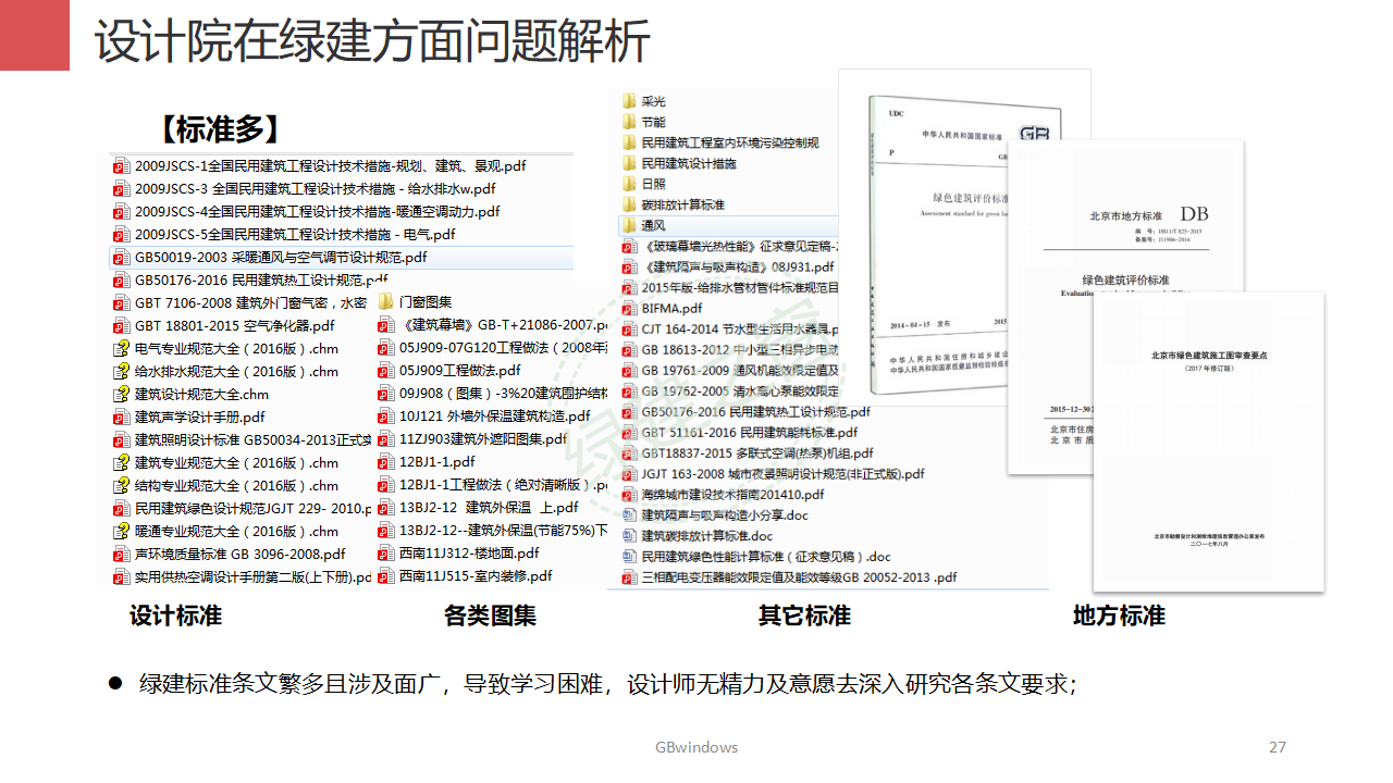 【分享】廣東省綠色建筑設(shè)計(jì)咨詢綜合解決方案-202012PPT（P56）