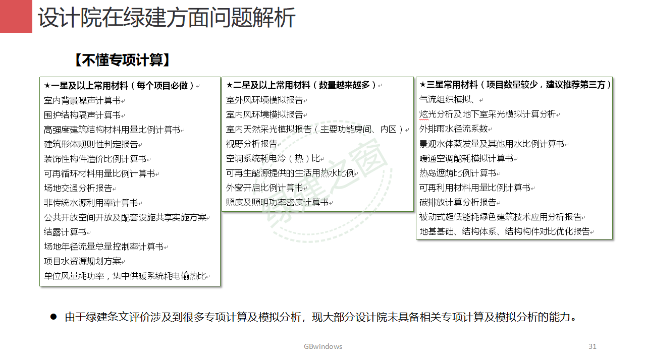 【分享】廣東省綠色建筑設(shè)計(jì)咨詢綜合解決方案-202012PPT（P56）