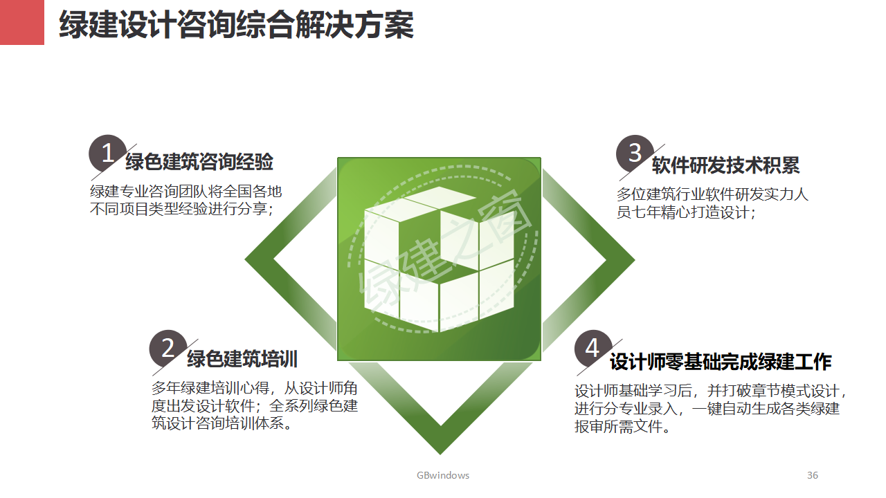 【分享】廣東省綠色建筑設(shè)計(jì)咨詢綜合解決方案-202012PPT（P56）