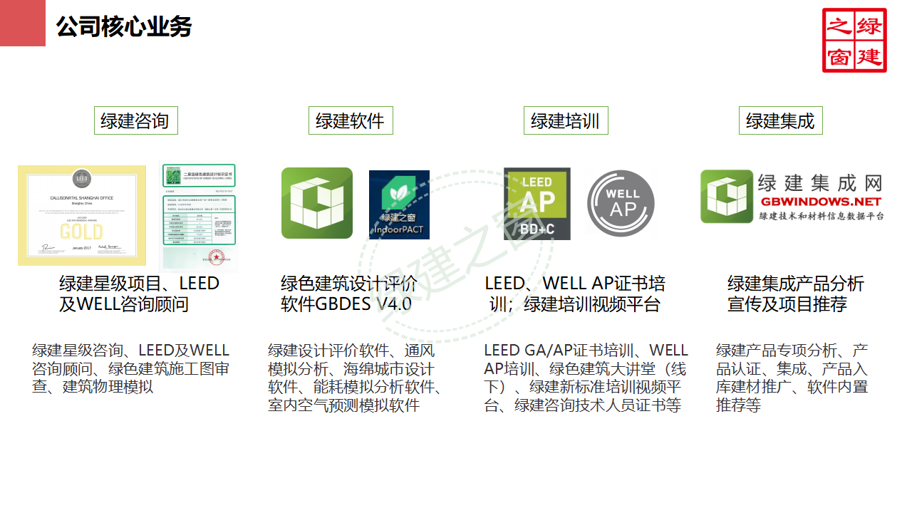 【分享】廣東省綠色建筑設(shè)計(jì)咨詢綜合解決方案-202012PPT（P56）