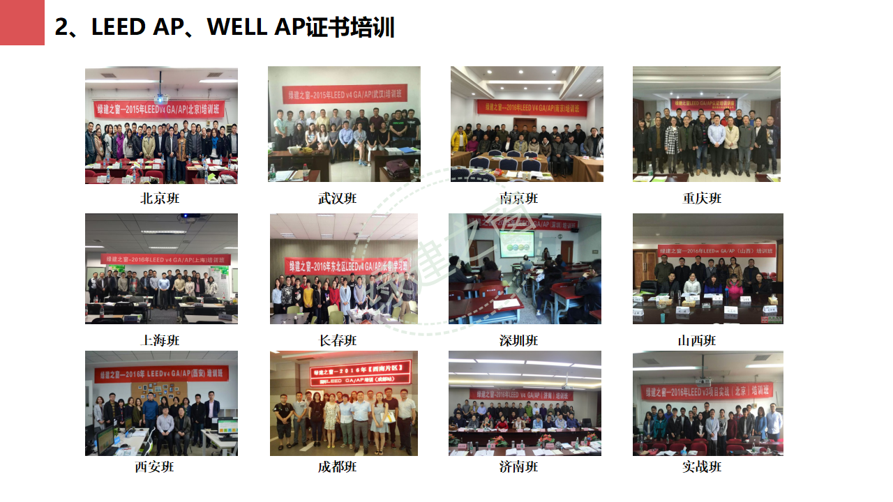 【分享】廣東省綠色建筑設(shè)計(jì)咨詢綜合解決方案-202012PPT（P56）