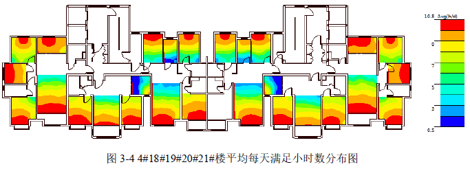 綠建新國標2019某二星項目綠建技術措使總結(jié)【綠建之窗】