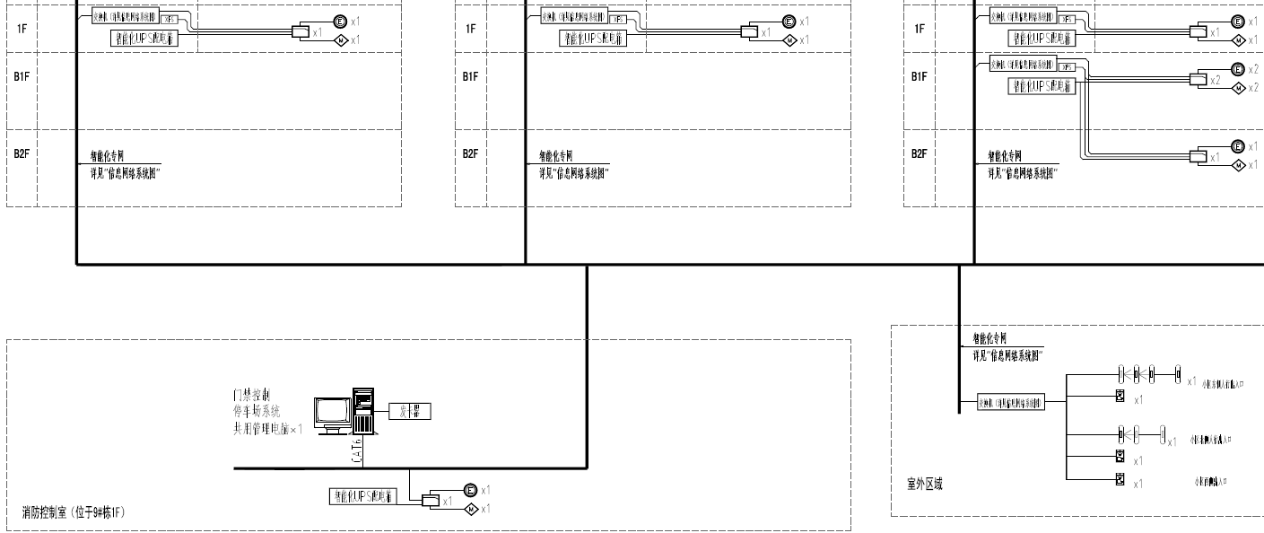 綠建新國標2019某二星項目綠建技術措使總結(jié)【綠建之窗】