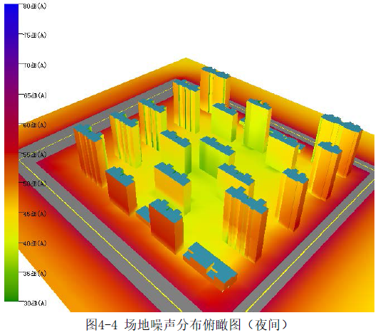 綠建新國標2019某二星項目綠建技術措使總結(jié)【綠建之窗】