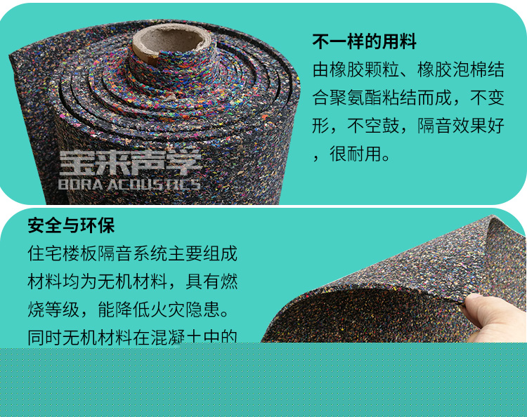 BL700/BL810聚氨酯橡膠隔聲減振墊