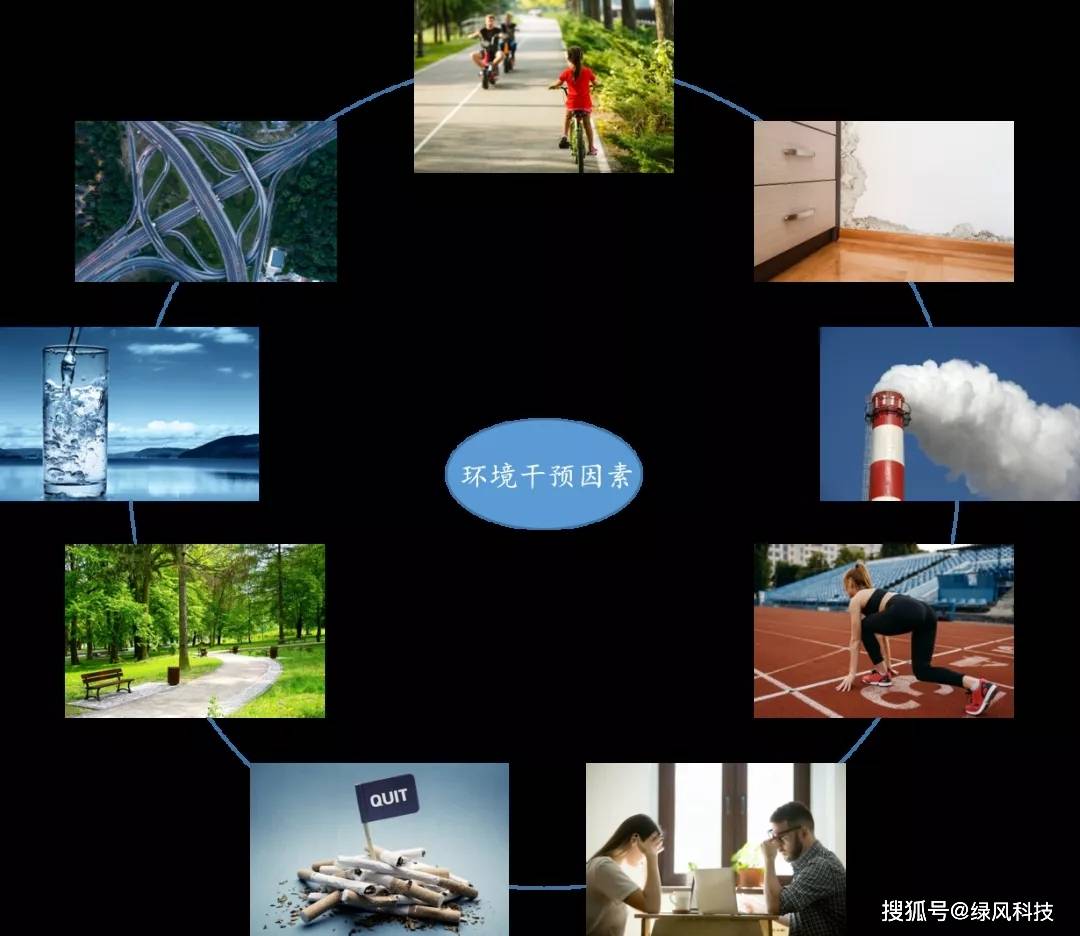《健康建筑評(píng)價(jià)標(biāo)準(zhǔn)》T/ASC_02-2021發(fā)布，11月1日實(shí)施