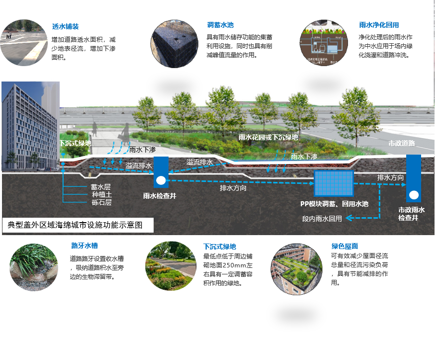 全國首例！多項(xiàng)綠色低碳體系認(rèn)證同時(shí)拿下