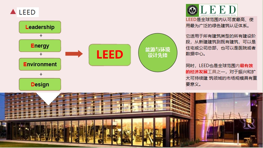 【分享】LEED GA免費(fèi)網(wǎng)絡(luò)課程今日開講，微信入群參加！（第2講-精華講義）