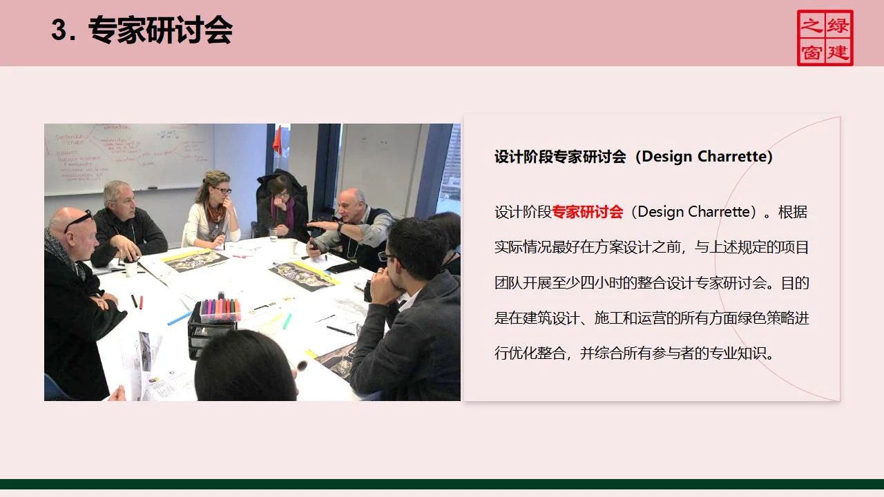 【分享】LEED GA免費(fèi)網(wǎng)絡(luò)課程今日開講，微信入群參加！（第2講-精華講義）
