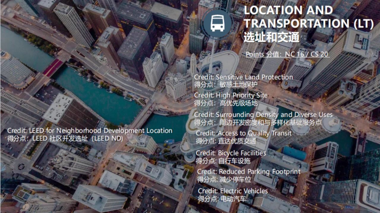 【分享】LEED GA免費(fèi)網(wǎng)絡(luò)課程今日開講，微信入群參加！（第2講-精華講義）