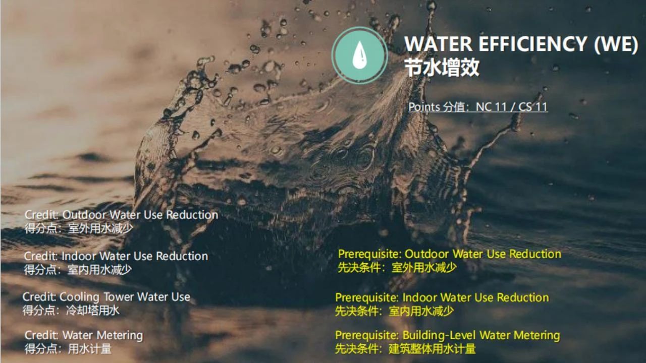 【分享】LEED GA免費(fèi)網(wǎng)絡(luò)課程今日開講，微信入群參加！（第2講-精華講義）