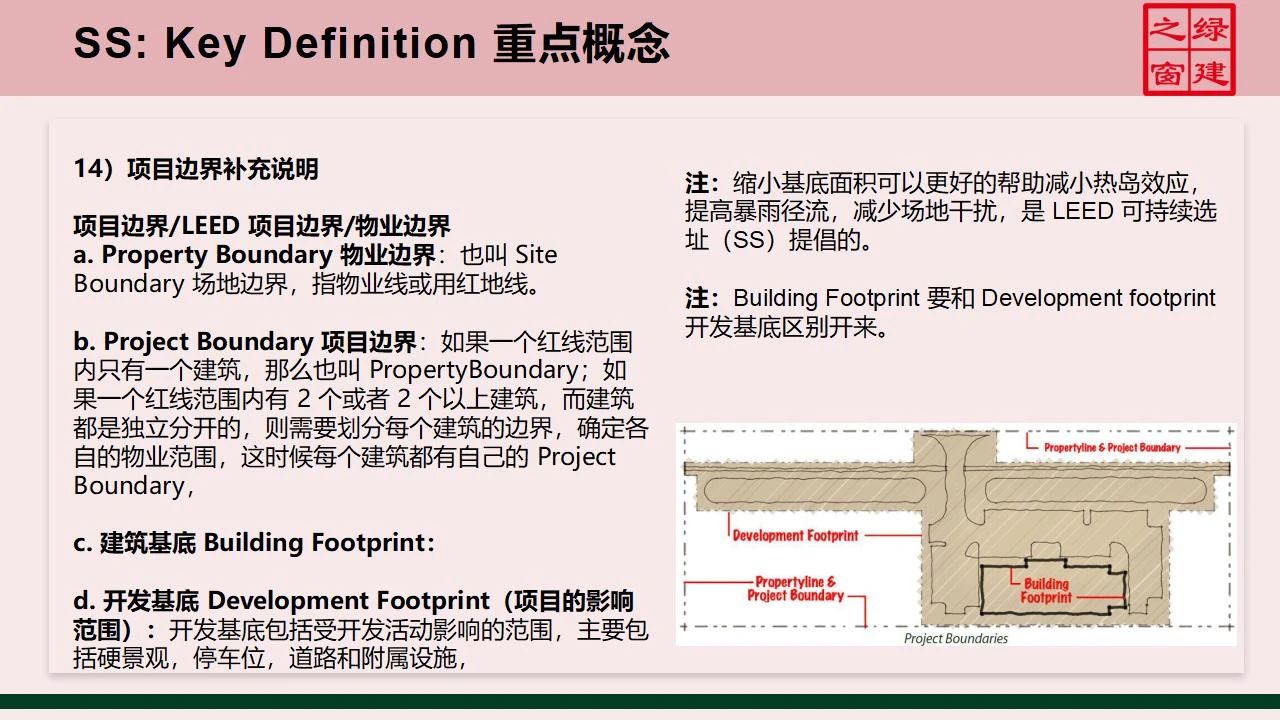 【分享】LEED GA免費(fèi)網(wǎng)絡(luò)課程今日開講，微信入群參加！（第2講-精華講義）