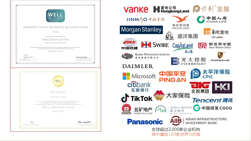 【培訓】LEED AP 和 WELL AP 2025年培訓計劃表（實時更新）